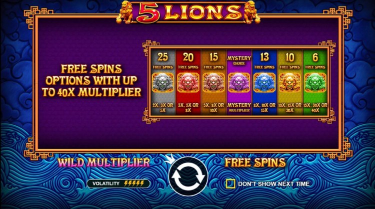 สล็อตสไตล์ย้อนยุค เปิดตัวแล้ววันนี้ กับ 5 Lions Gold จาก SBOBET