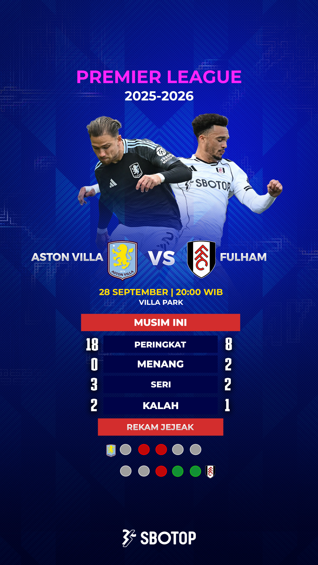 Aston Villa vs Fulham – ID