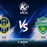 인천은 최근 승리한 2경기에선 7골을 몰아쳤지만, 패배한 3경기에선 모두 득점 없이 0-1로 무너졌다.